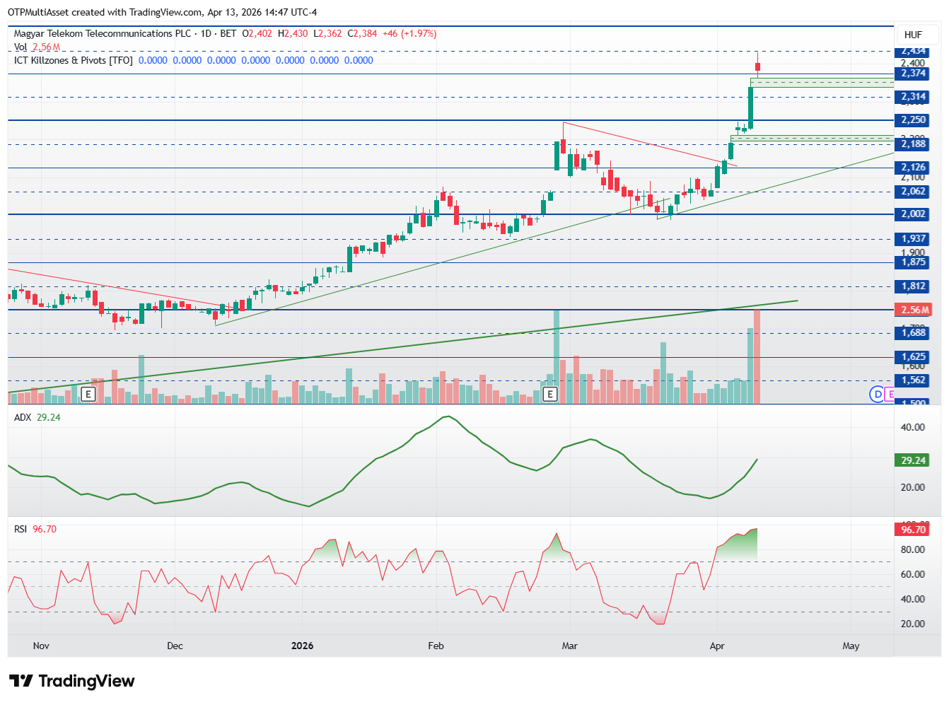 MTELEKOM_2026-04-13_20-47-39