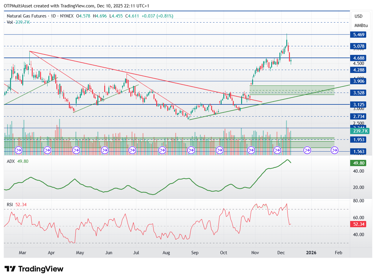 NG1!_2025-12-10_22-11-19