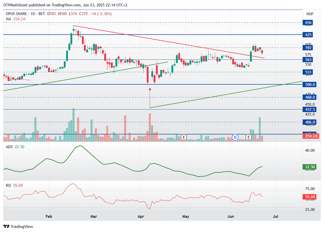 OPUS_2025-06-23_22-14-08