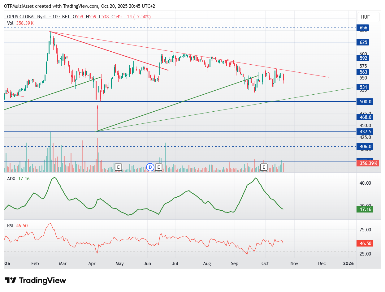 OPUS_2025-10-20_20-45-24