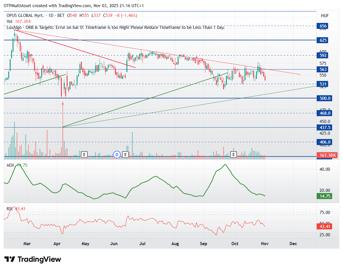 OPUS_2025-11-03_21-16-21
