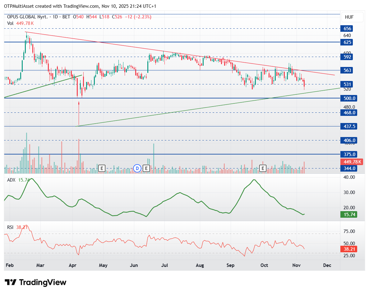 OPUS_2025-11-10_21-24-02