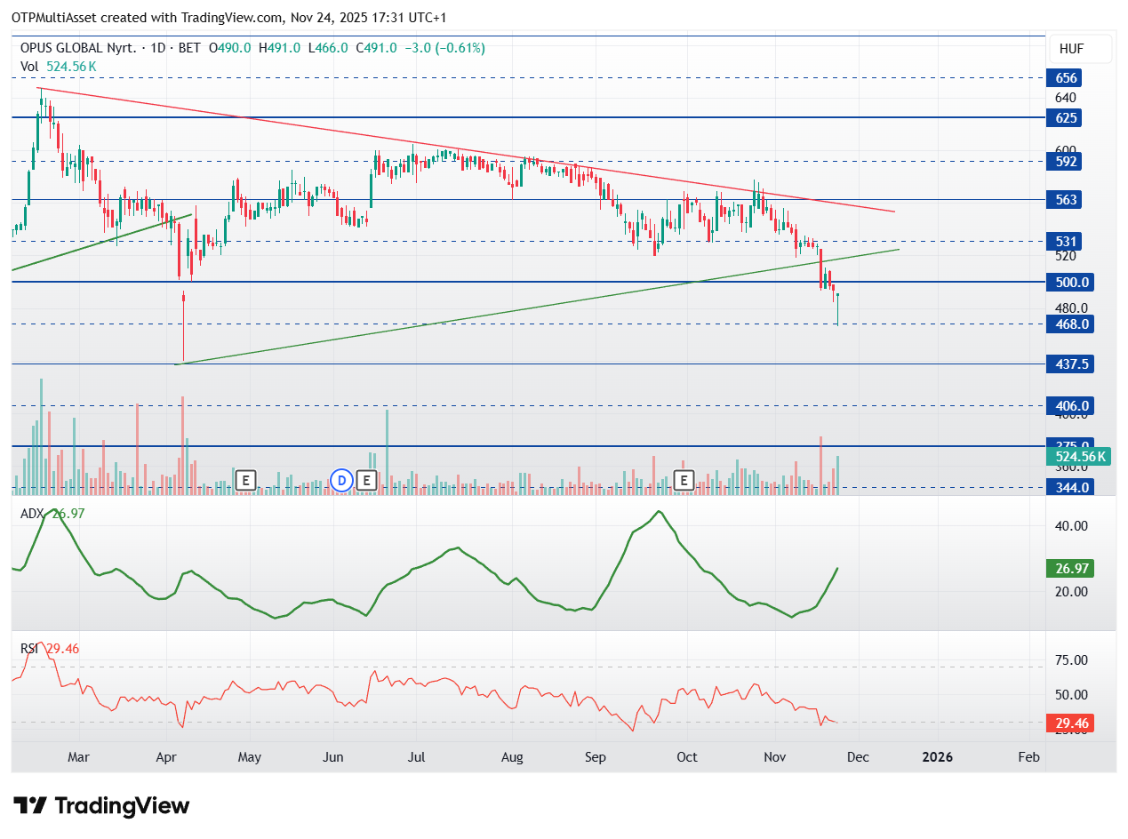 OPUS_2025-11-24_17-31-07