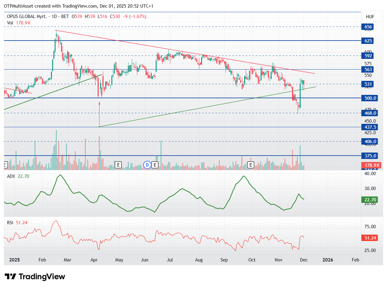 OPUS_2025-12-01_20-52-47