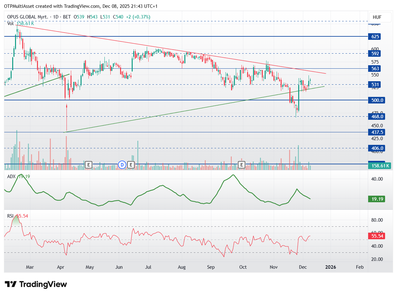 OPUS_2025-12-08_21-43-20