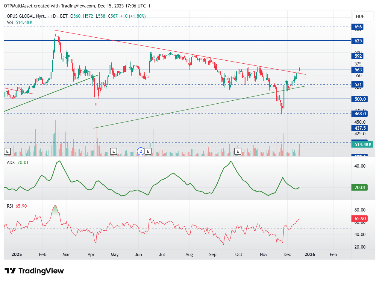 OPUS_2025-12-15_17-06-37