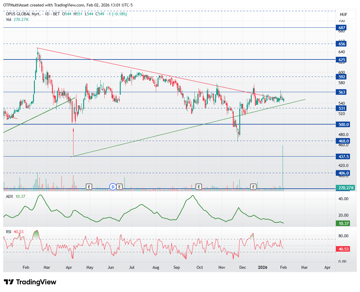 OPUS_2026-02-02_19-01-13