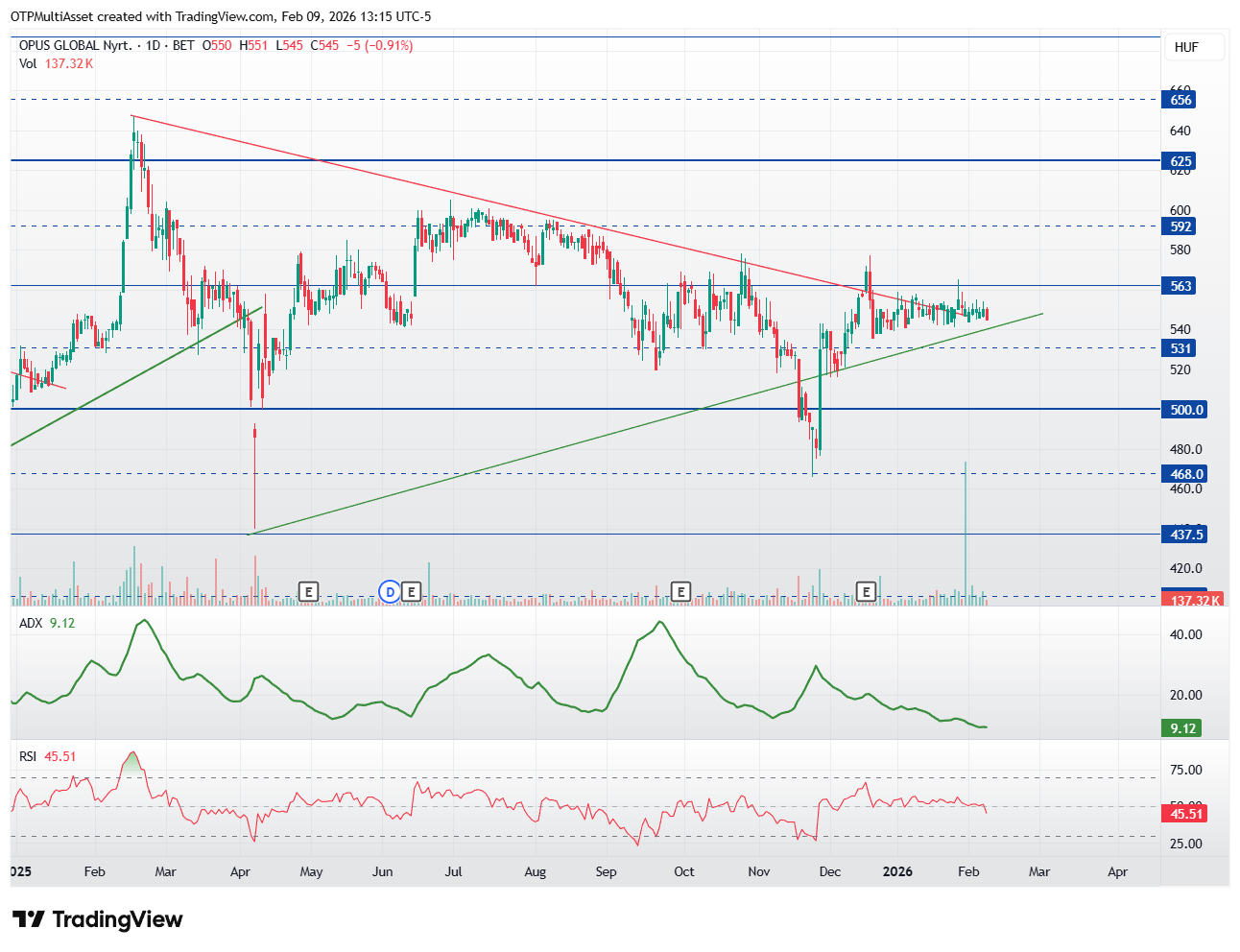 OPUS_2026-02-09_19-15-17