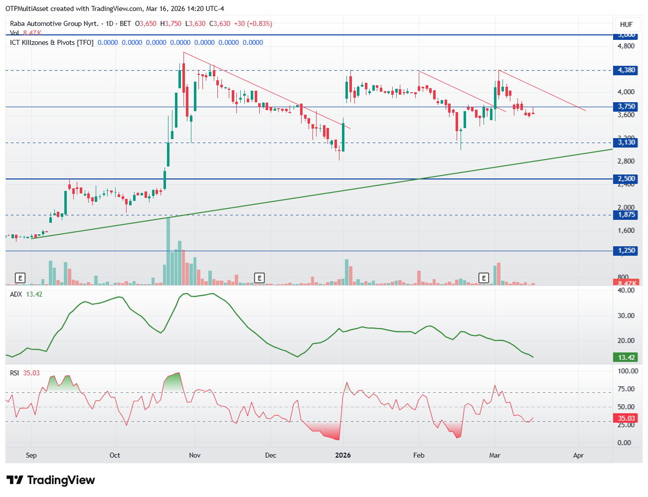 RABA_2026-03-16_19-20-37