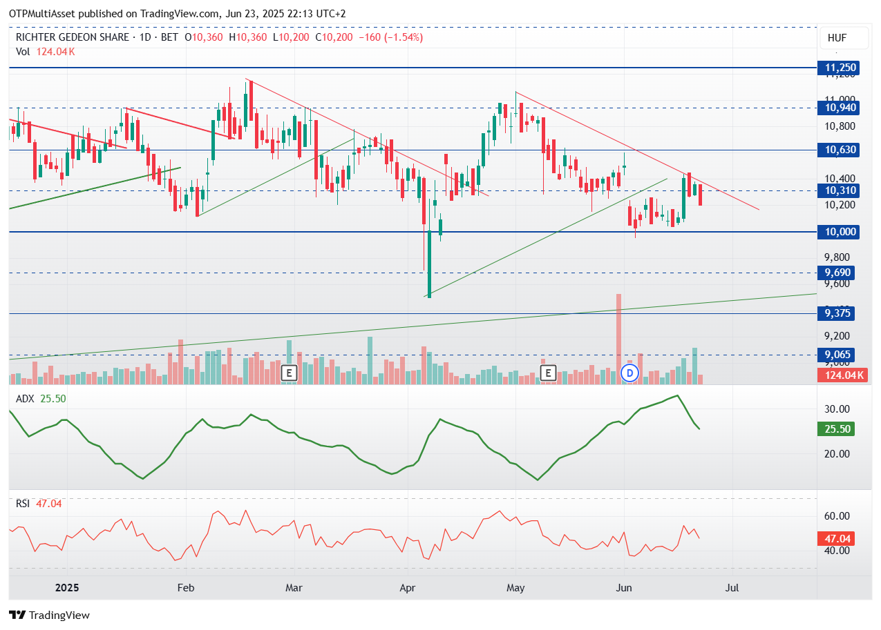 RICHTER_2025-06-23_22-13-30