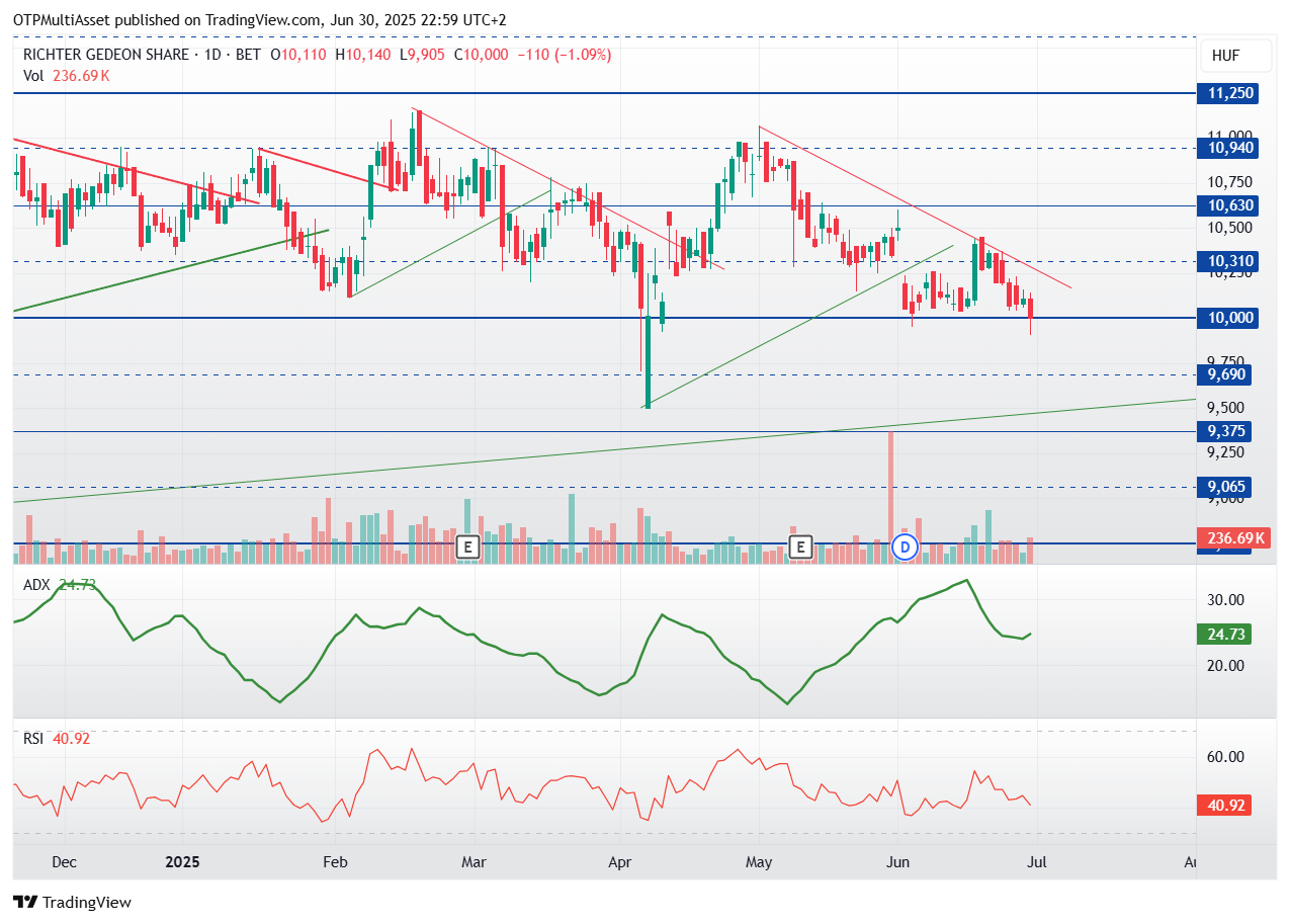 RICHTER_2025-06-30_22-59-54