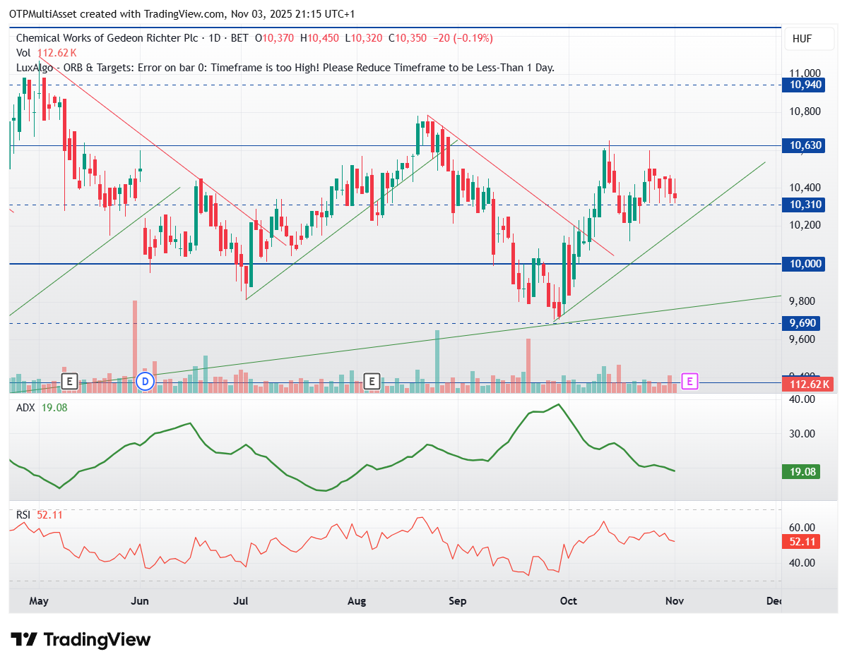 RICHTER_2025-11-03_21-15-26