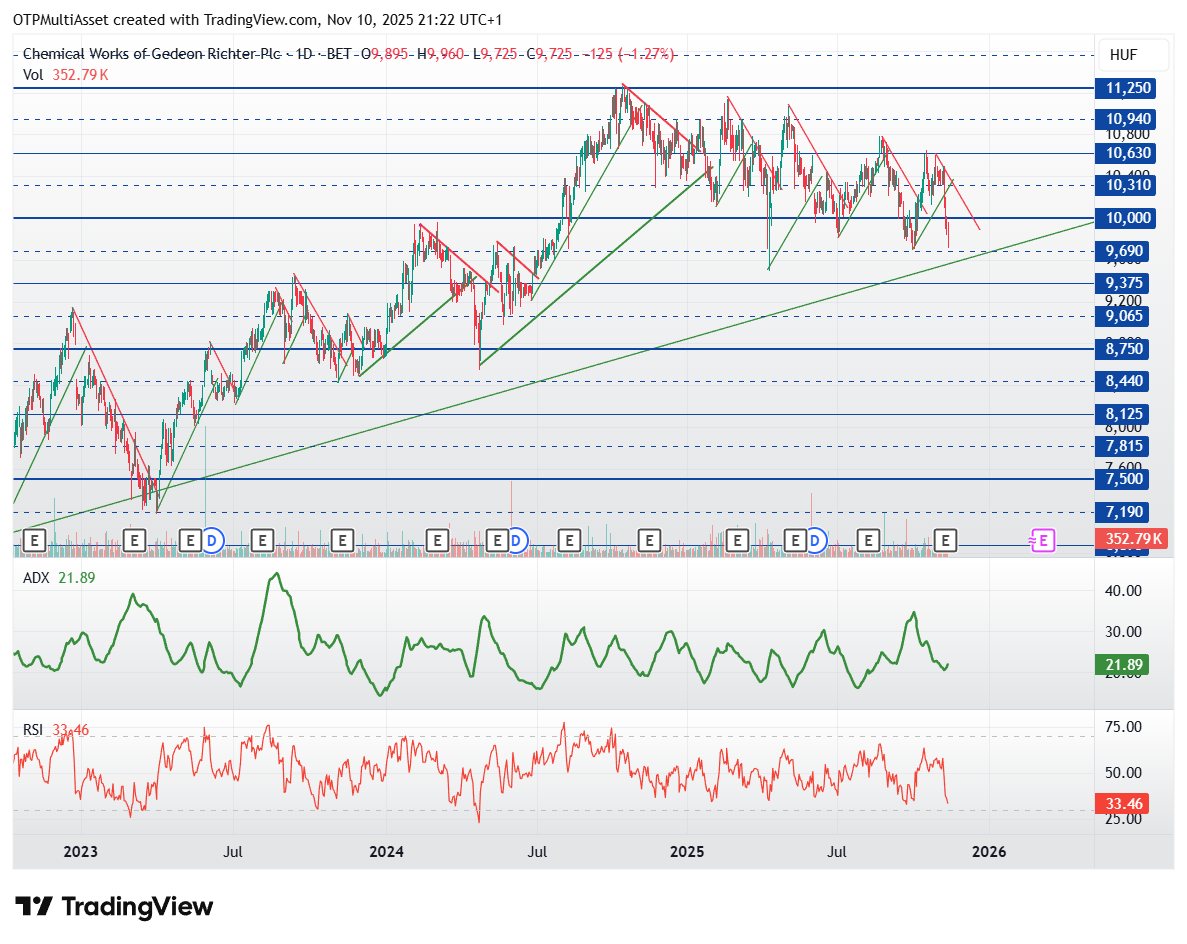 RICHTER_2025-11-10_21-22-55