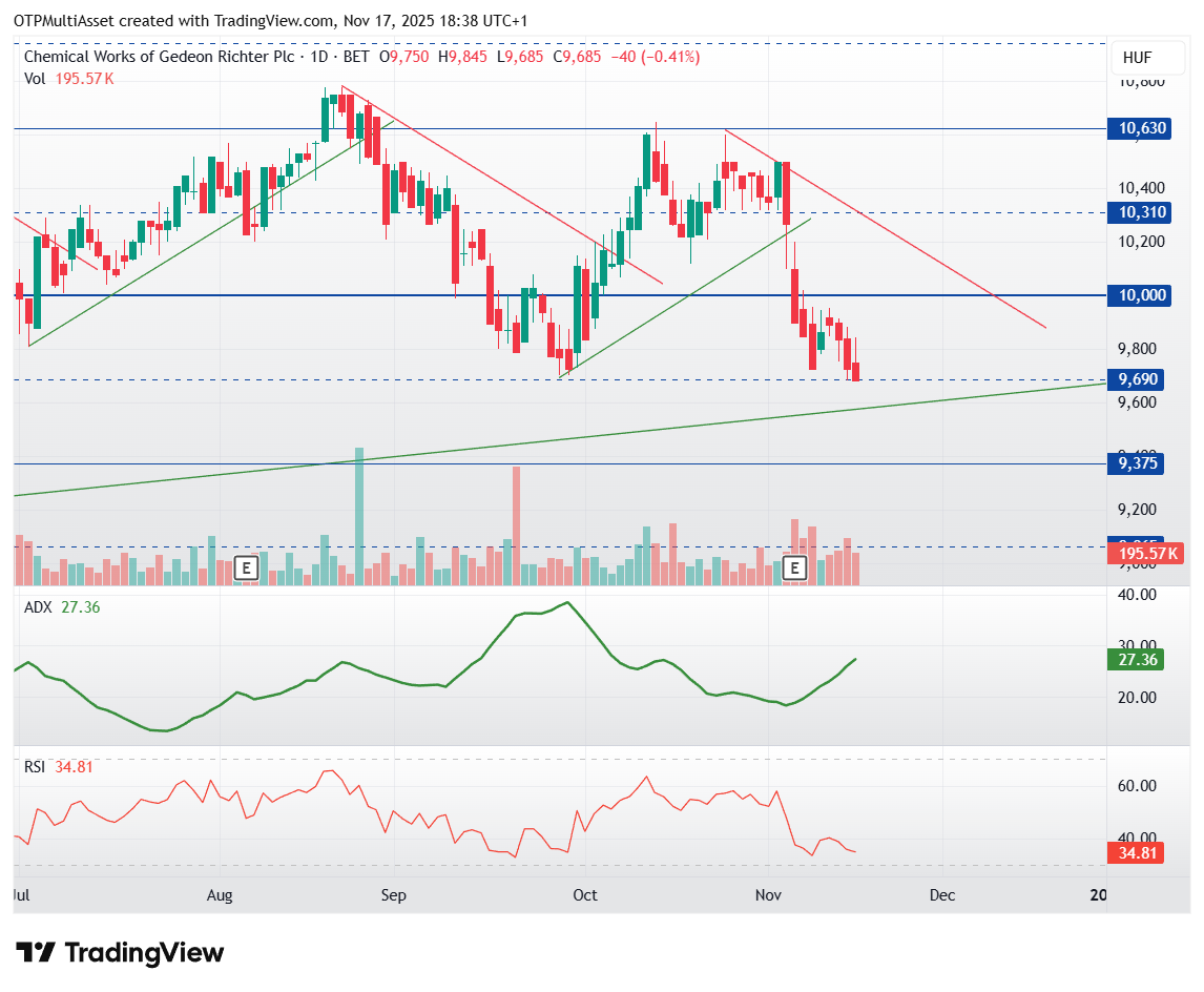 RICHTER_2025-11-17_18-38-08