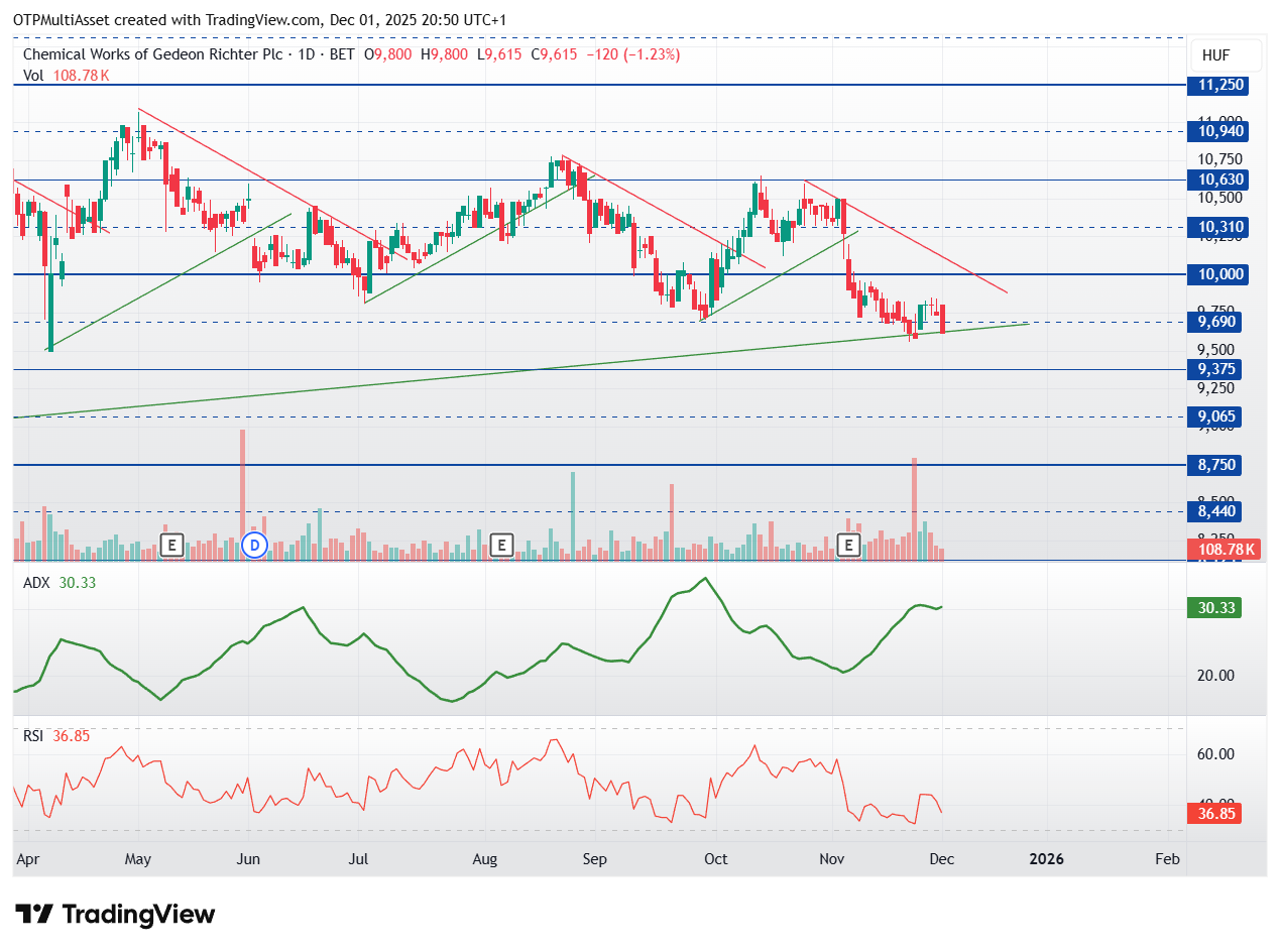 RICHTER_2025-12-01_20-50-51