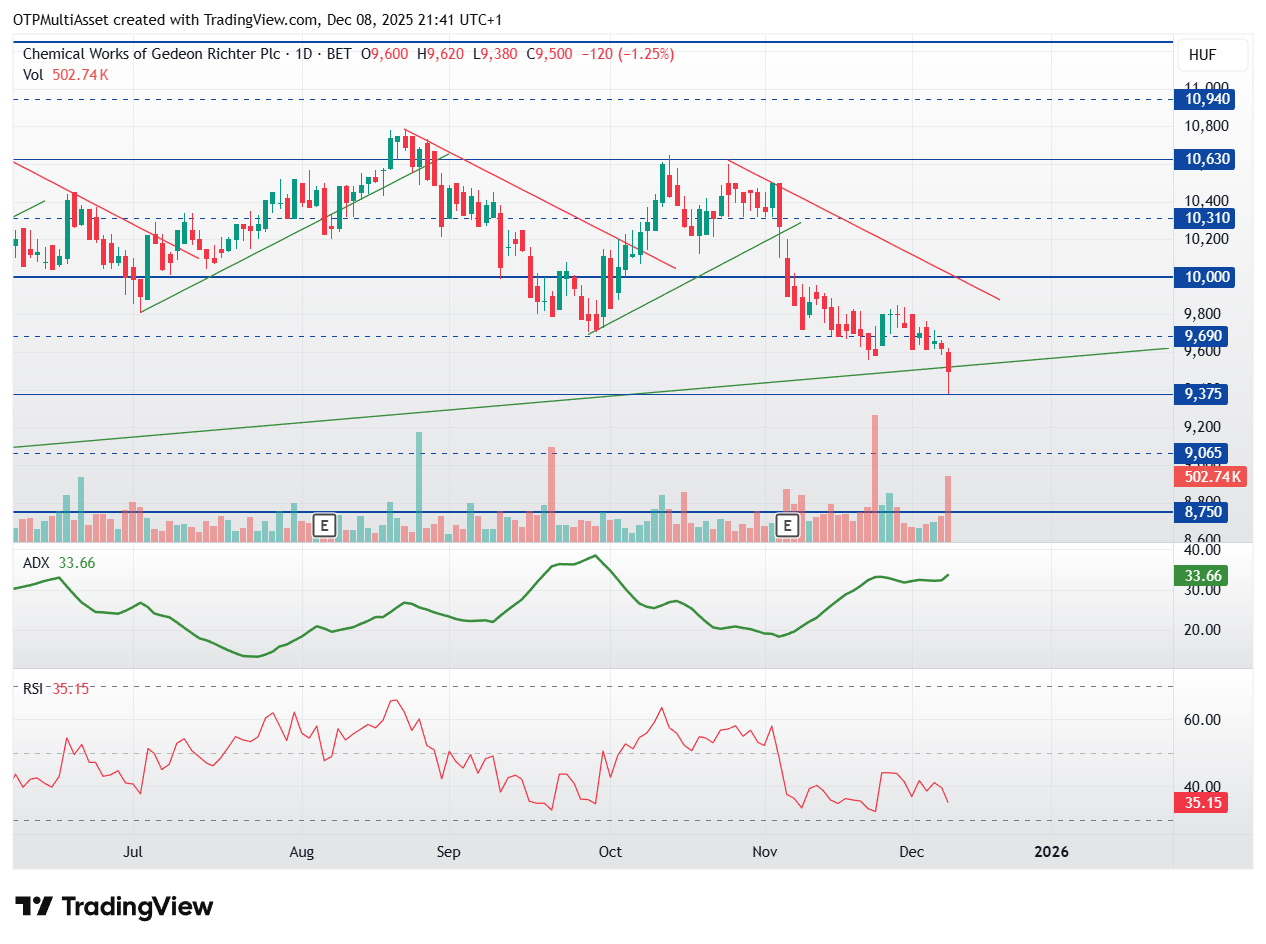 RICHTER_2025-12-08_21-41-16