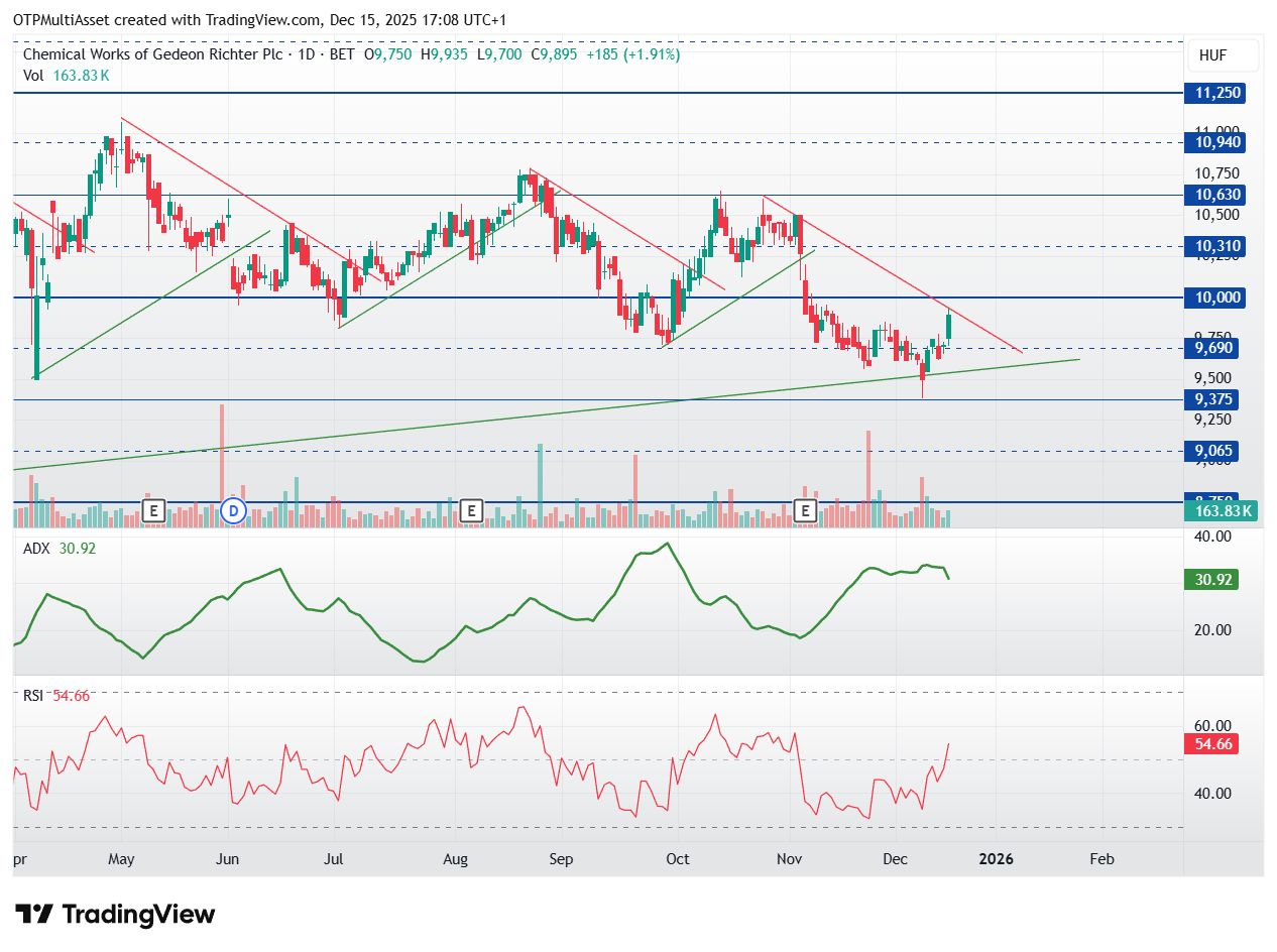 RICHTER_2025-12-15_17-08-49