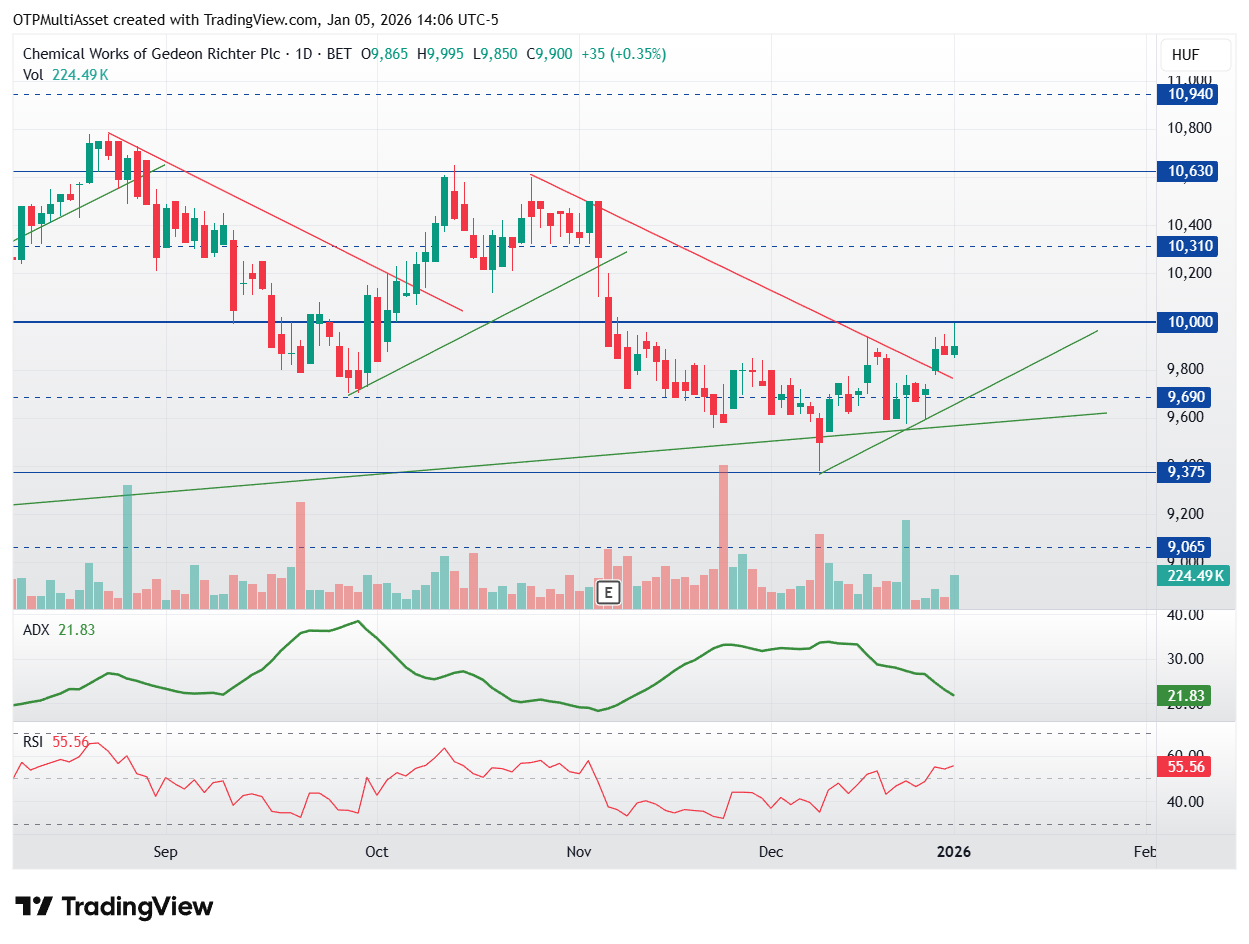 RICHTER_2026-01-05_20-06-01