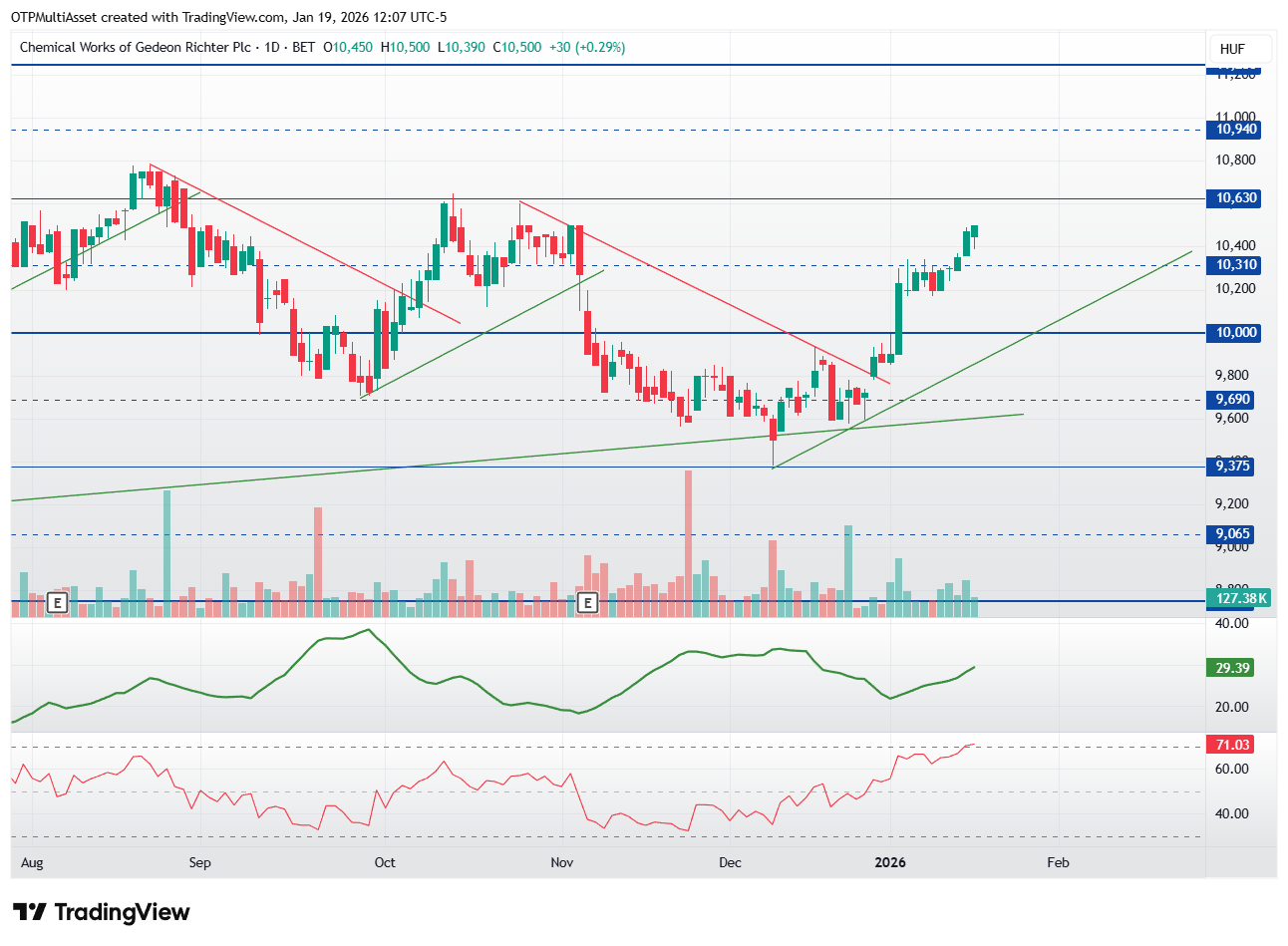 RICHTER_2026-01-19_18-07-23