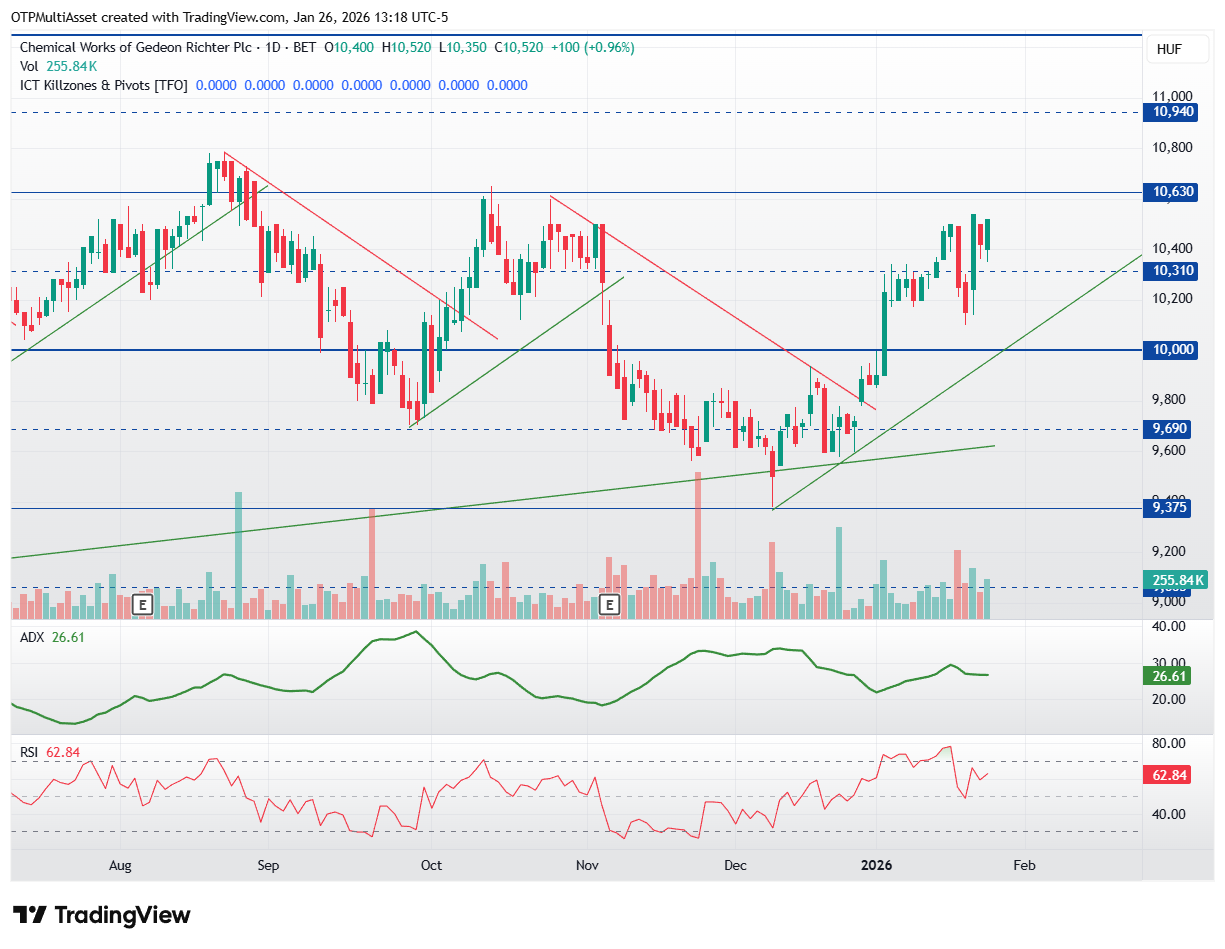 RICHTER_2026-01-26_19-18-05