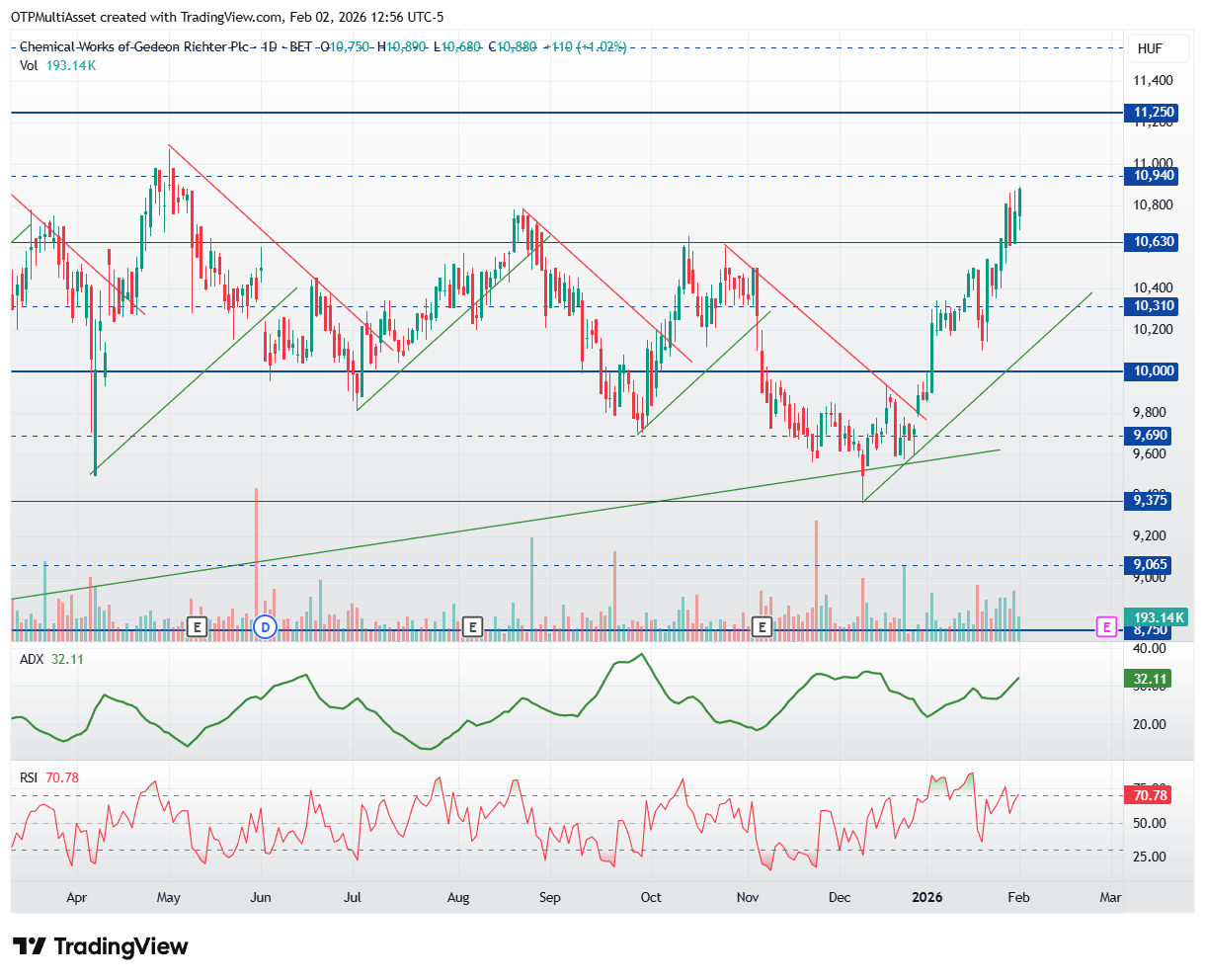 RICHTER_2026-02-02_18-56-45