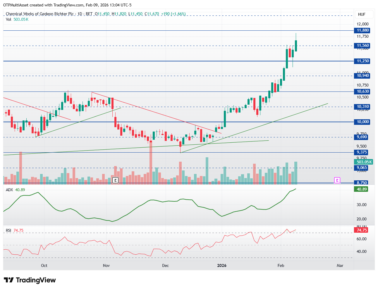 RICHTER_2026-02-09_19-04-42