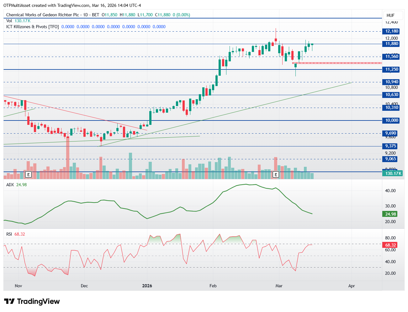 RICHTER_2026-03-16_19-04-45