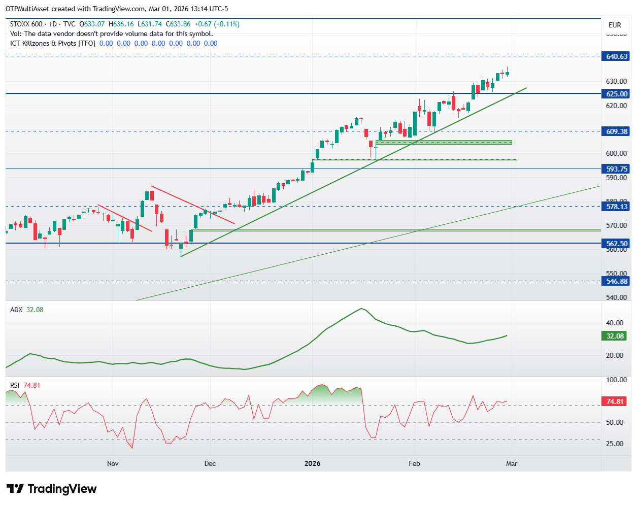 SXXP_2026-03-01_19-14-19