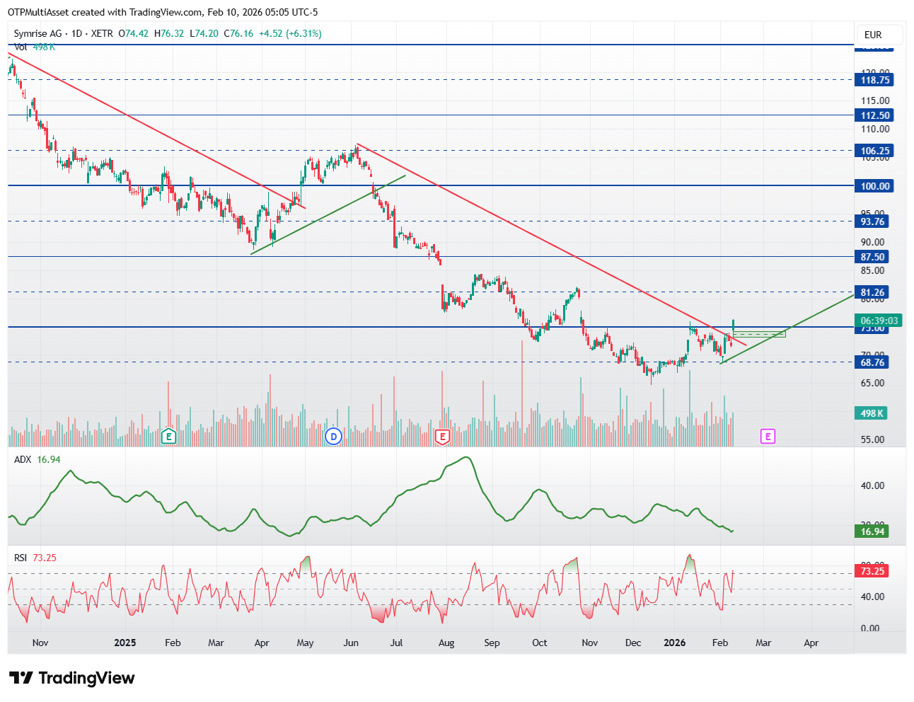 SY1_2026-02-10_11-05-56