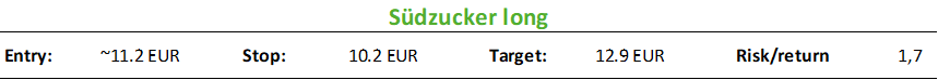 SZU_ENG_TABLE