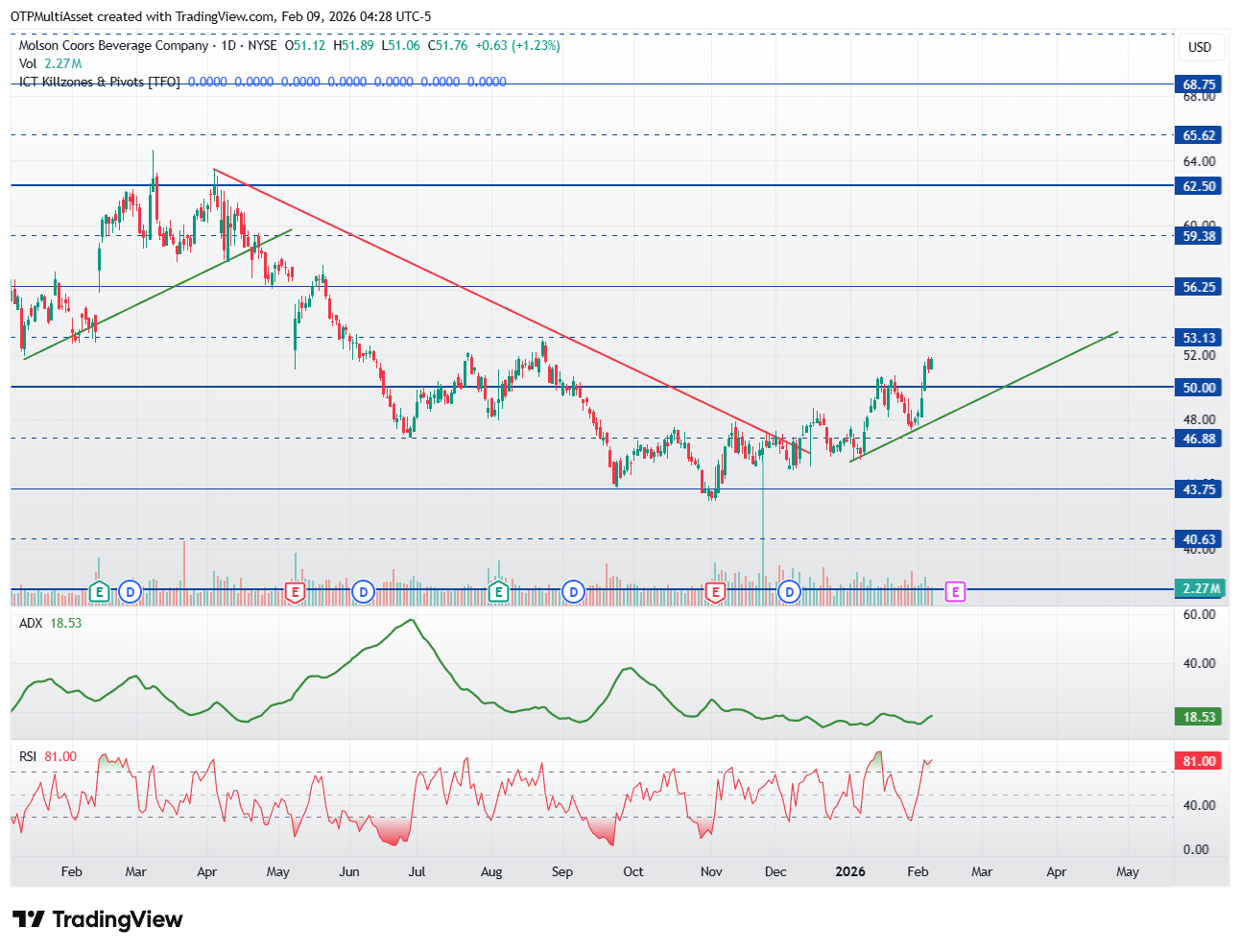 TAP_2026-02-09_10-28-45