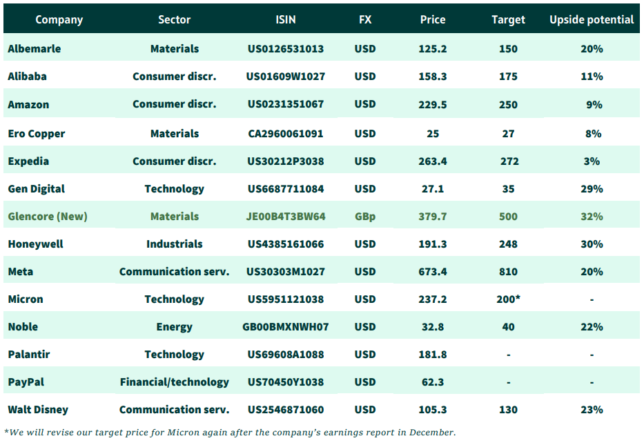 TOPpick 2025-12-10 112609