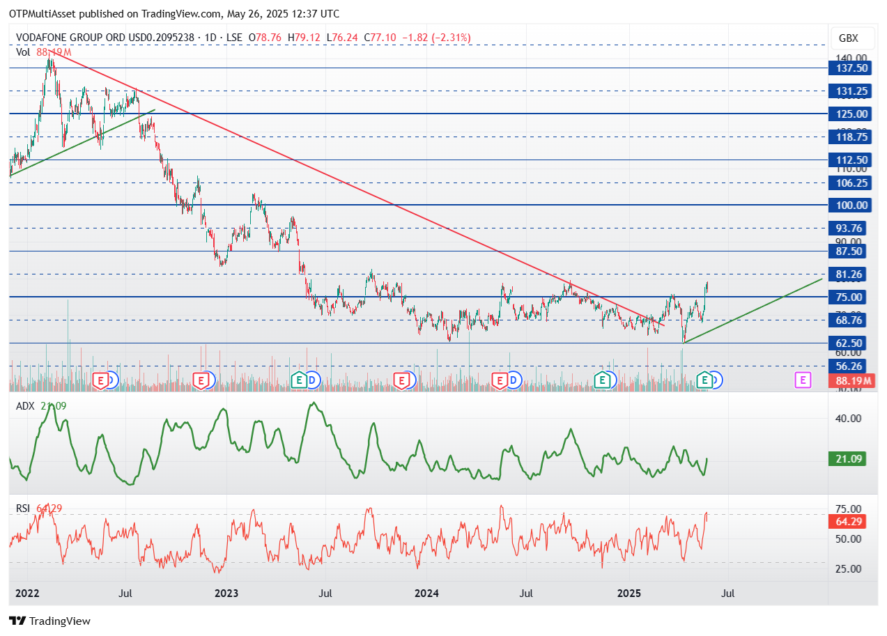 VOD_2025-05-26_14-37-23