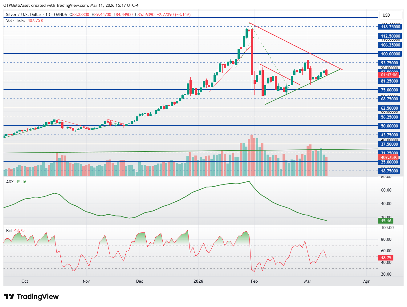 XAGUSD_2026-03-11_20-17-54