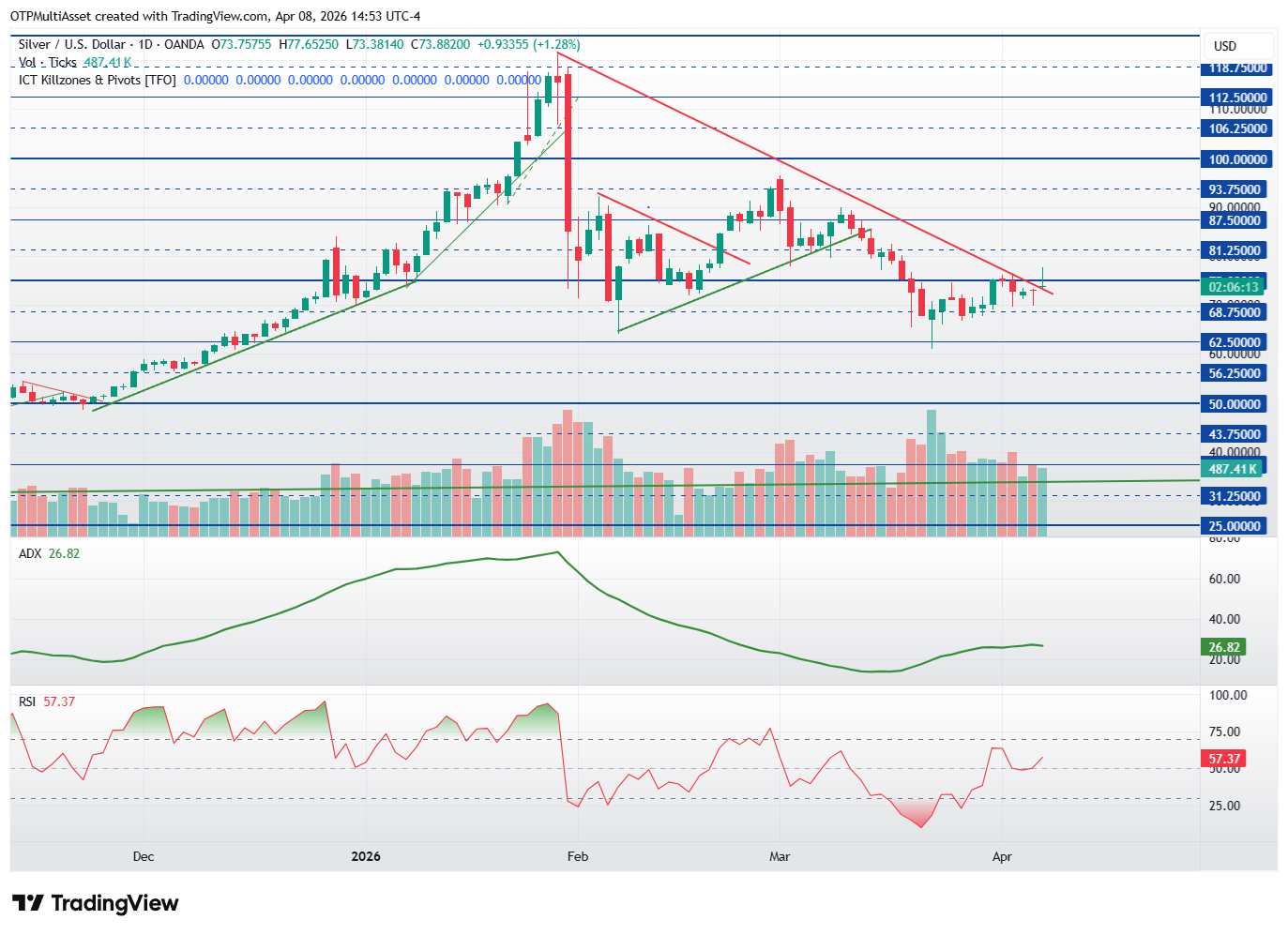 XAGUSD_2026-04-08_20-53-47