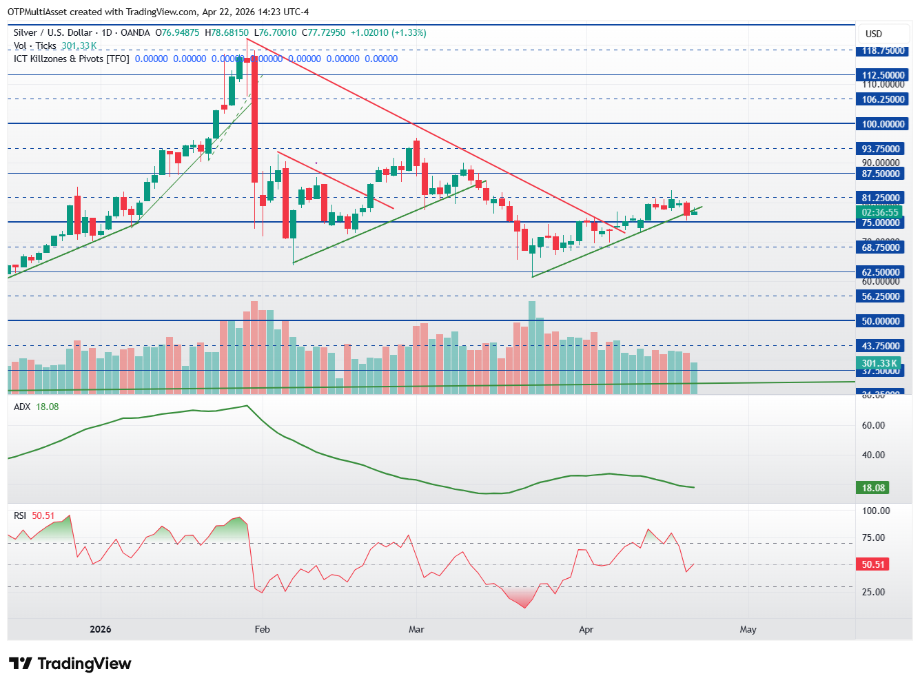 XAGUSD_2026-04-22_20-23-05