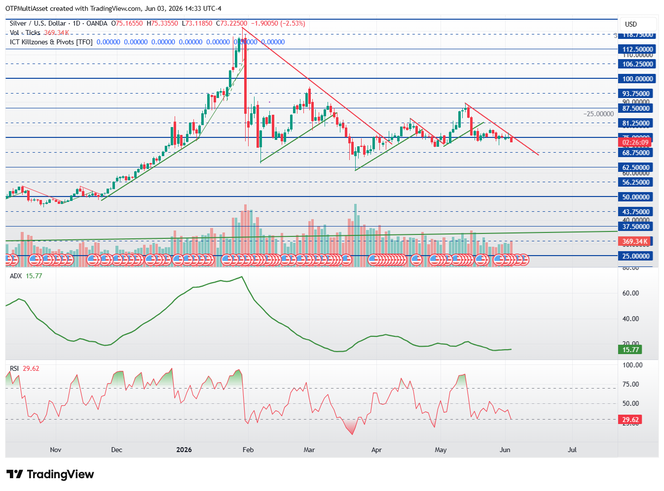XAGUSD_2026-06-03_20-33-51