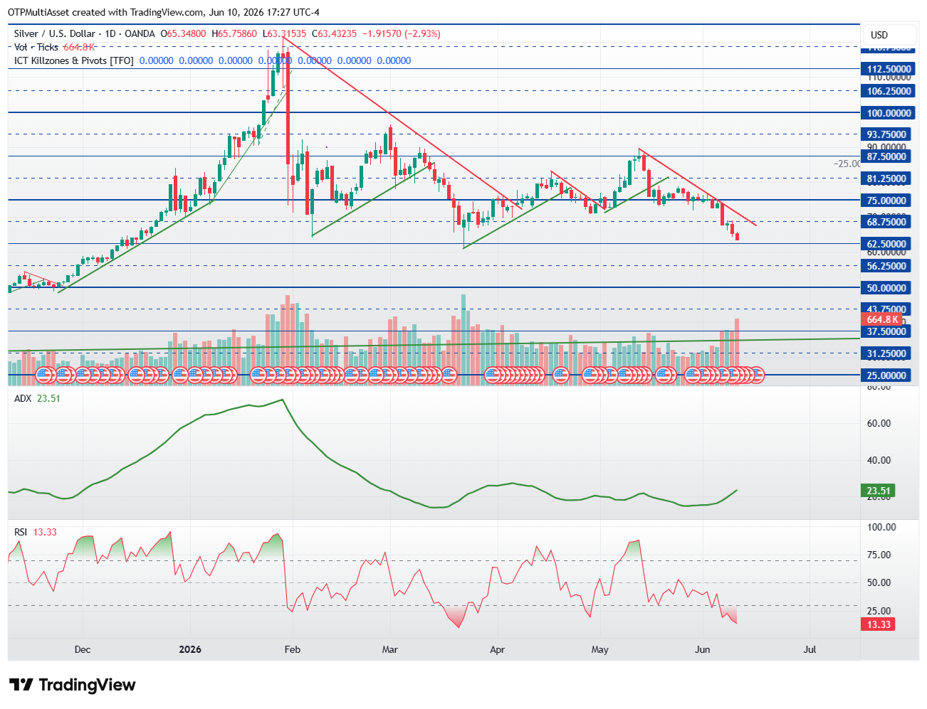 XAGUSD_2026-06-10_23-27-47