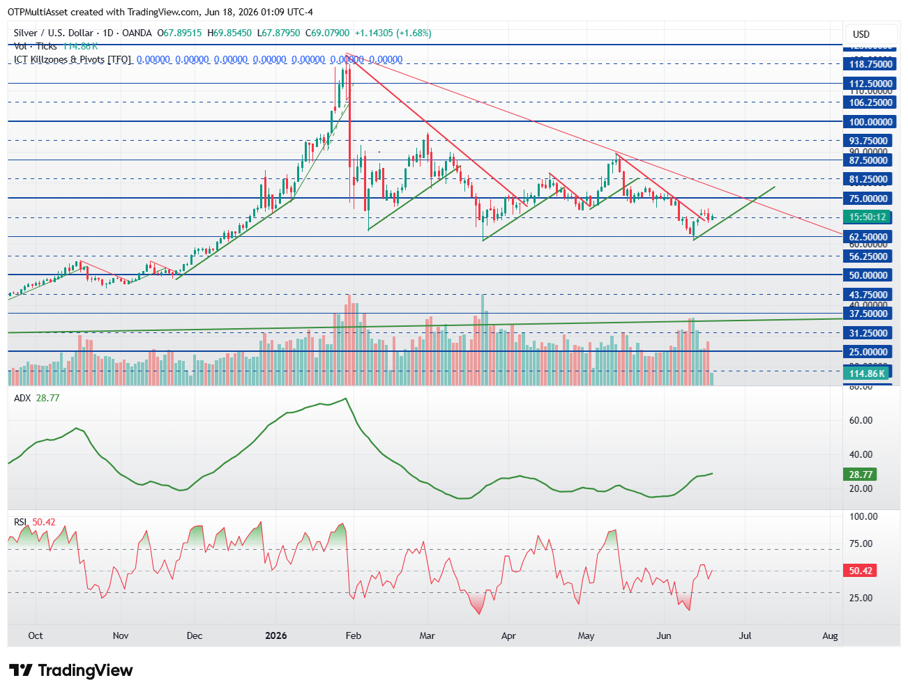 XAGUSD_2026-06-18_07-09-48