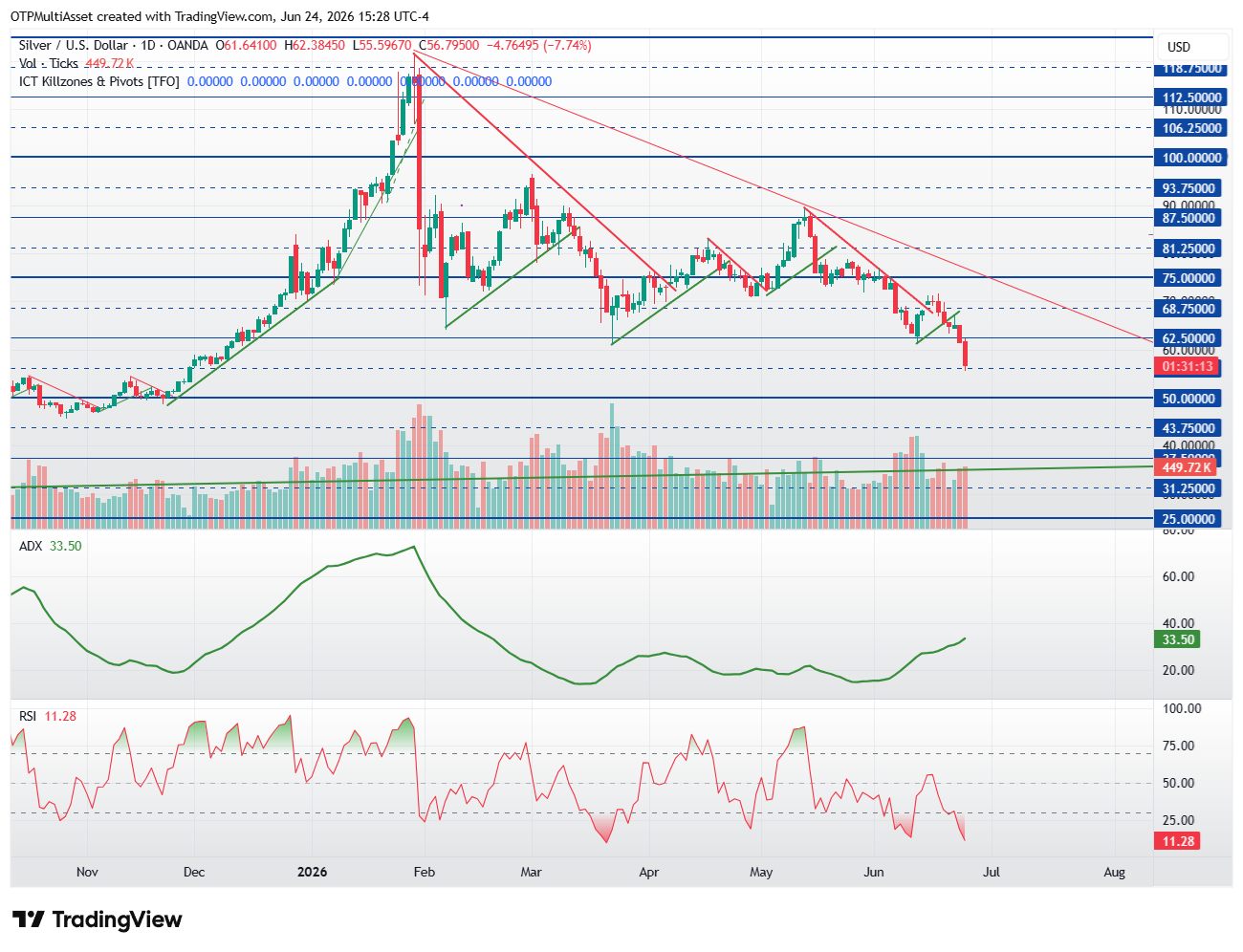 XAGUSD_2026-06-24_21-28-48