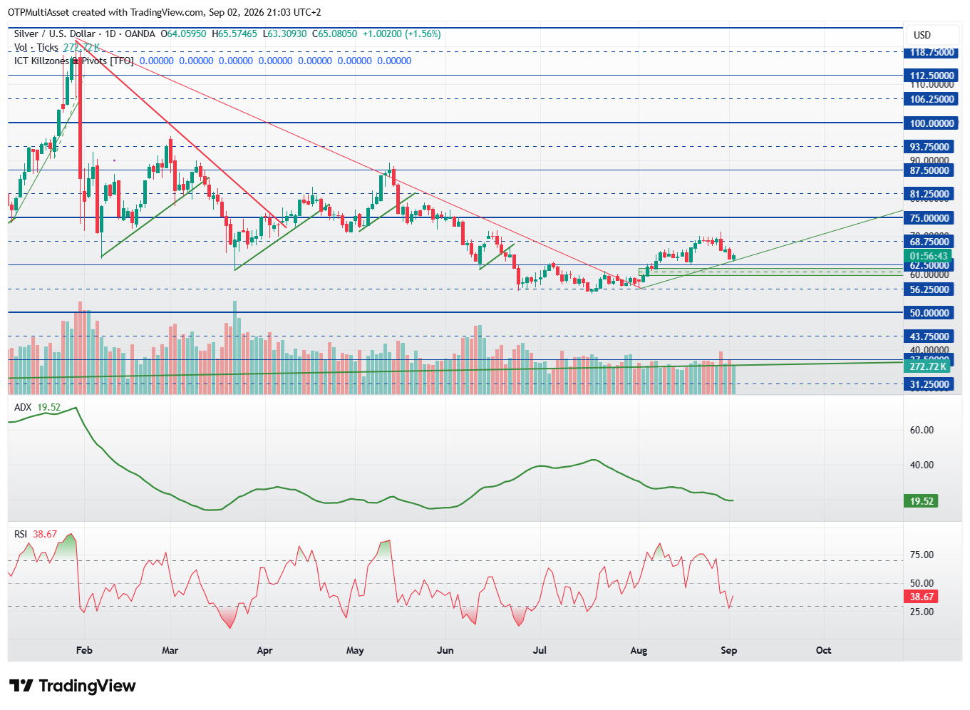 XAGUSD_2026-09-02_21-03-17