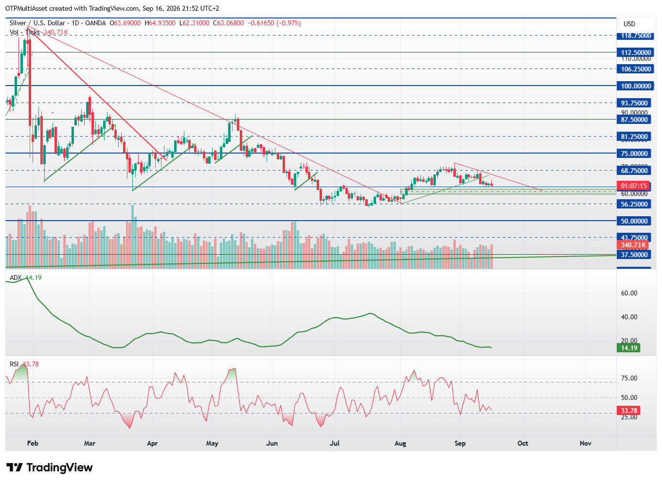 XAGUSD_2026-09-16_21-52-44