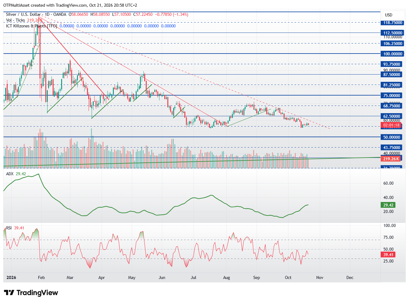 XAGUSD_2026-10-21_20-58-40