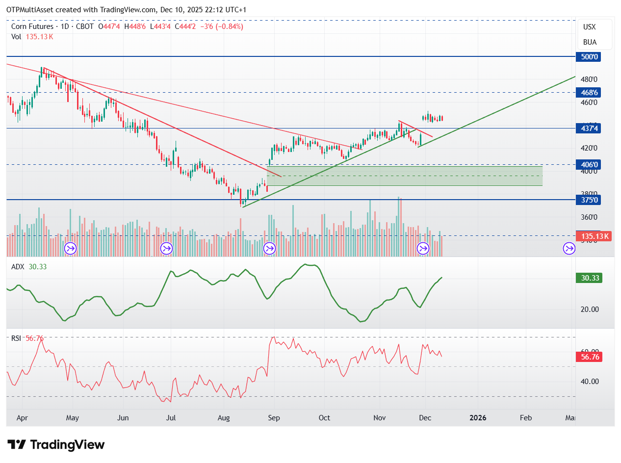 ZC1!_2025-12-10_22-12-08