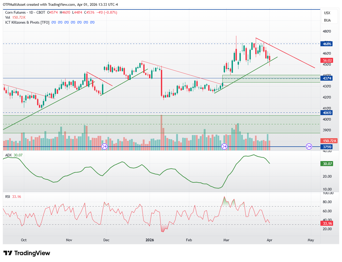 ZC1!_2026-04-01_19-33-57