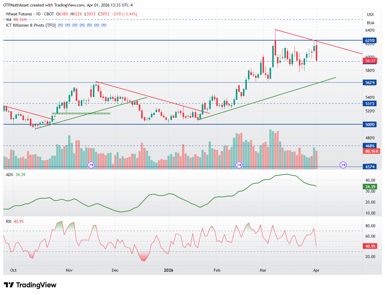 ZW1!_2026-04-01_19-33-23