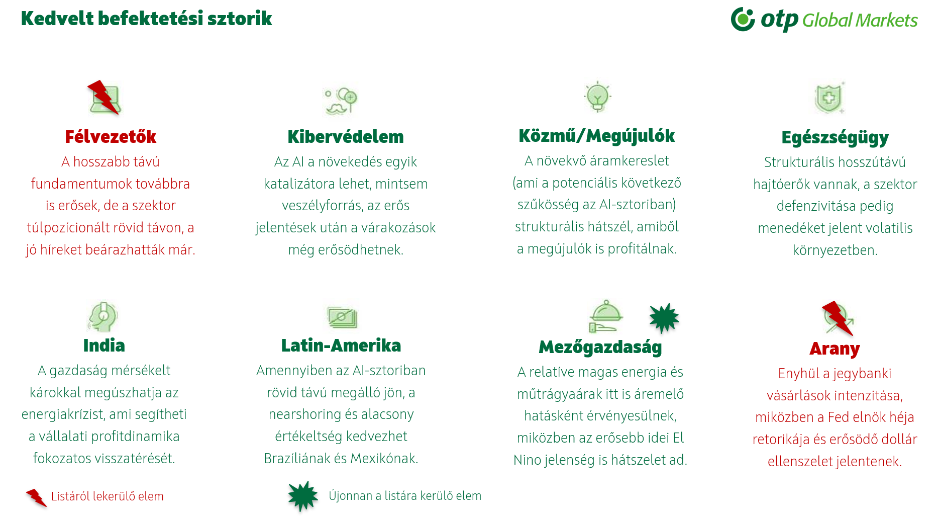 befkit_m_2