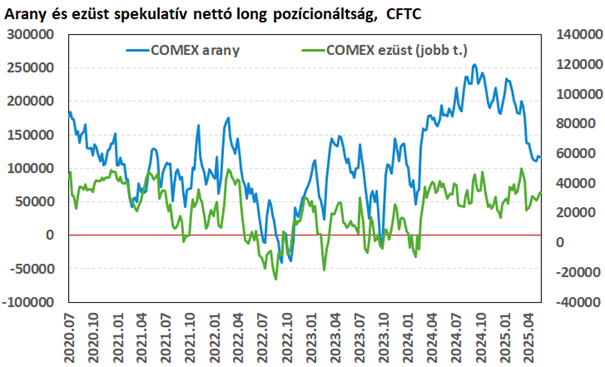 cftc20250605