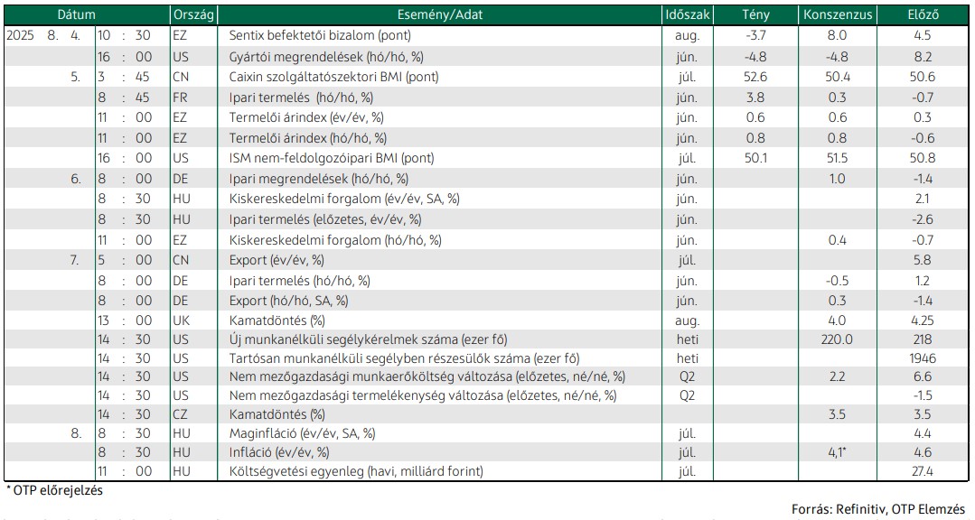 ebreszto2-20250806