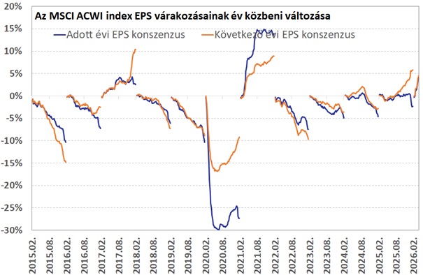 epsacwi0430